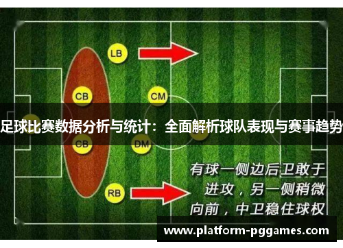 足球比赛数据分析与统计：全面解析球队表现与赛事趋势