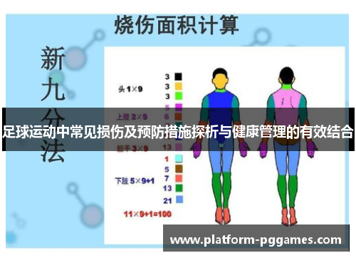 足球运动中常见损伤及预防措施探析与健康管理的有效结合