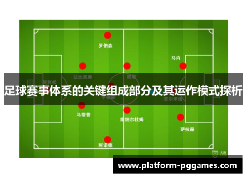 足球赛事体系的关键组成部分及其运作模式探析