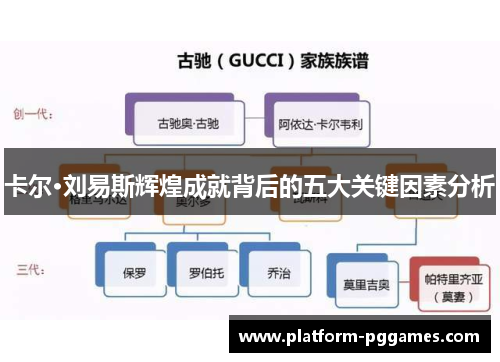 卡尔·刘易斯辉煌成就背后的五大关键因素分析
