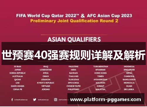 世预赛40强赛规则详解及解析