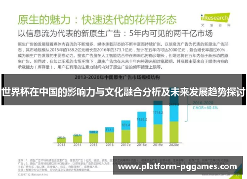 世界杯在中国的影响力与文化融合分析及未来发展趋势探讨